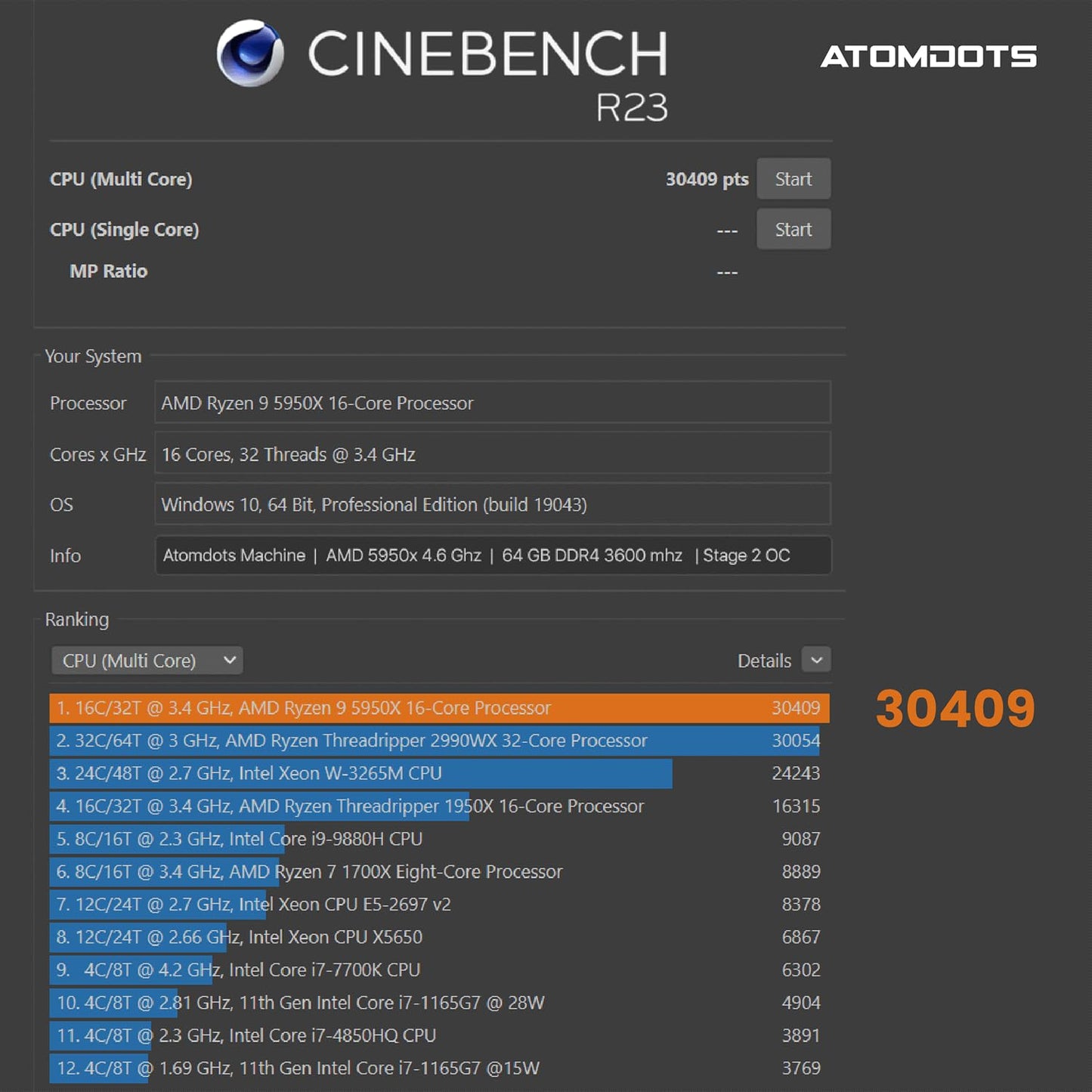 ATOMDOTS M79 - Liquid Metal Thermal Interface Material (Tim) | 79 W/m*K | 1gram Box